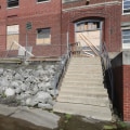 The Power of Public Policies: A Closer Look at Akron, OH